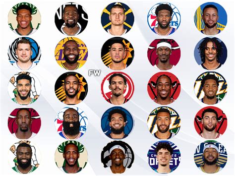 best nba players 2021|The Top 25 Players in the NBA .